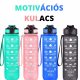 Színes motivációs kulacs idézetekkel és időskálával (1000 ml) - Kék